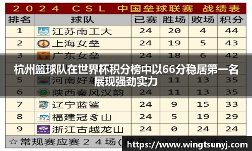 beat365正版